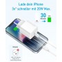 شارژر دیواری انکر Anker Select Charger 20W With USB-C to USB-C